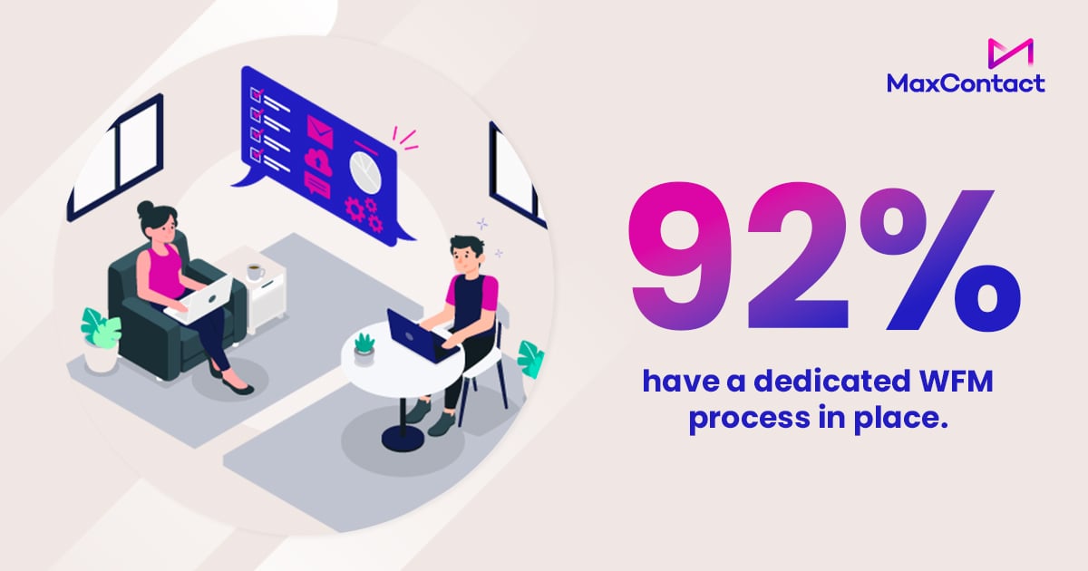 1507_Workforce Planning _ Optimisation