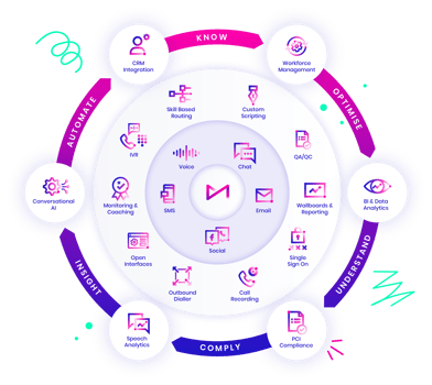 Features_ecosystem@2x