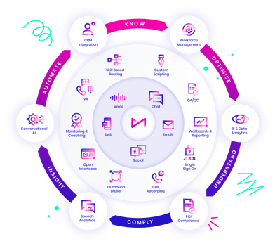Features_ecosystem@2x Features_ecosystem@2x