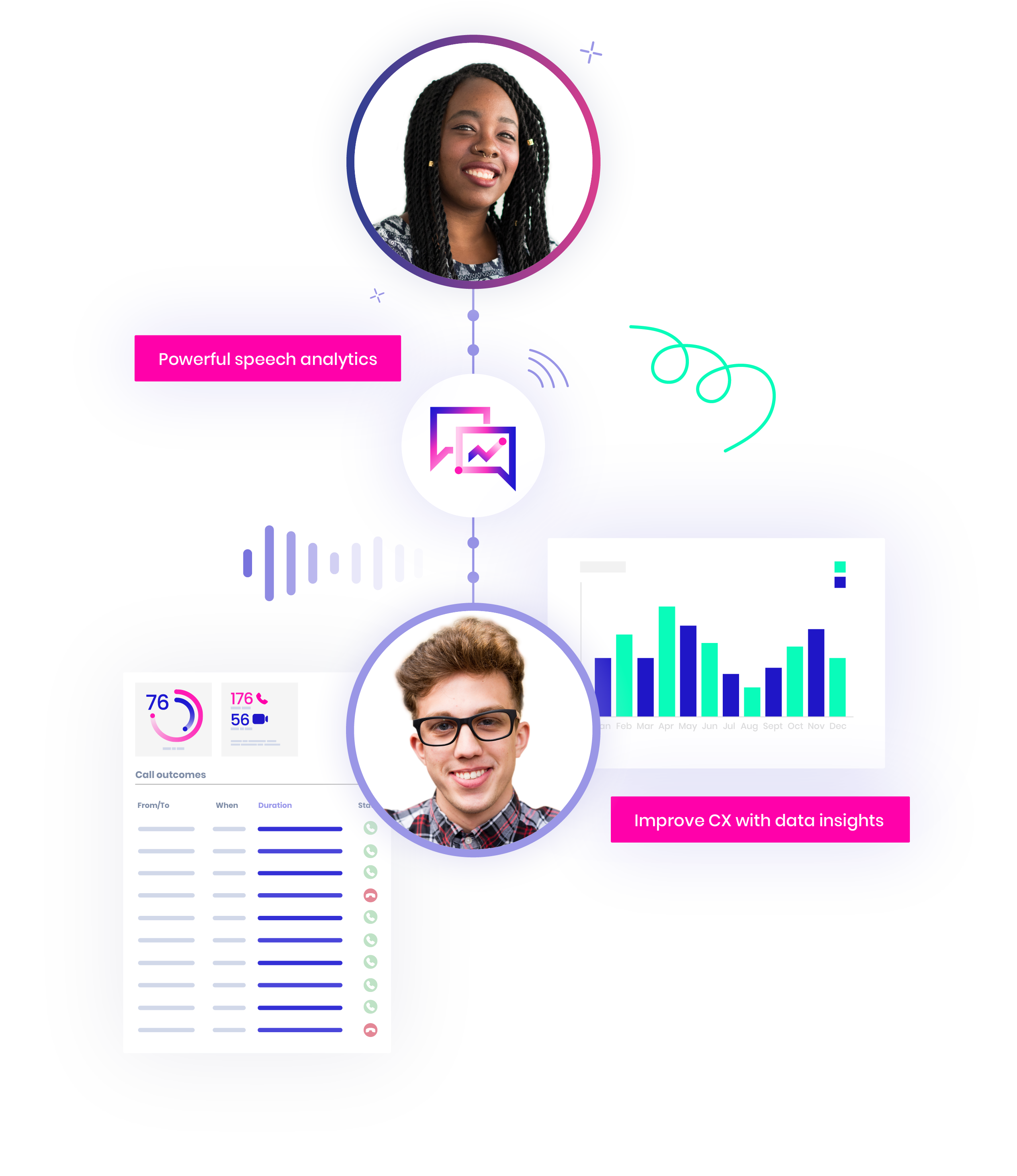 Product_Features_Speech_Analytics@2x
