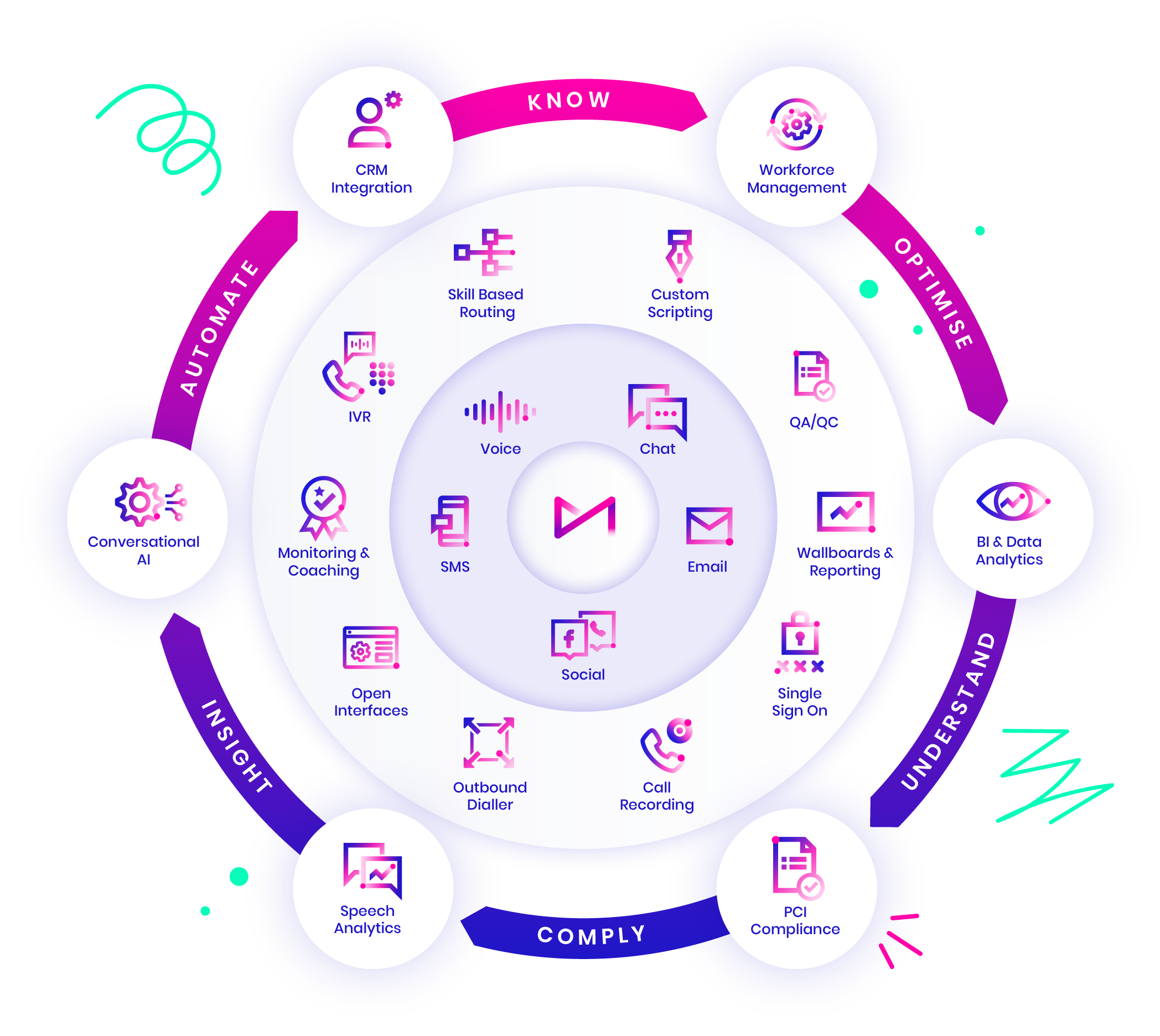 Features_ecosystem@2x (1)