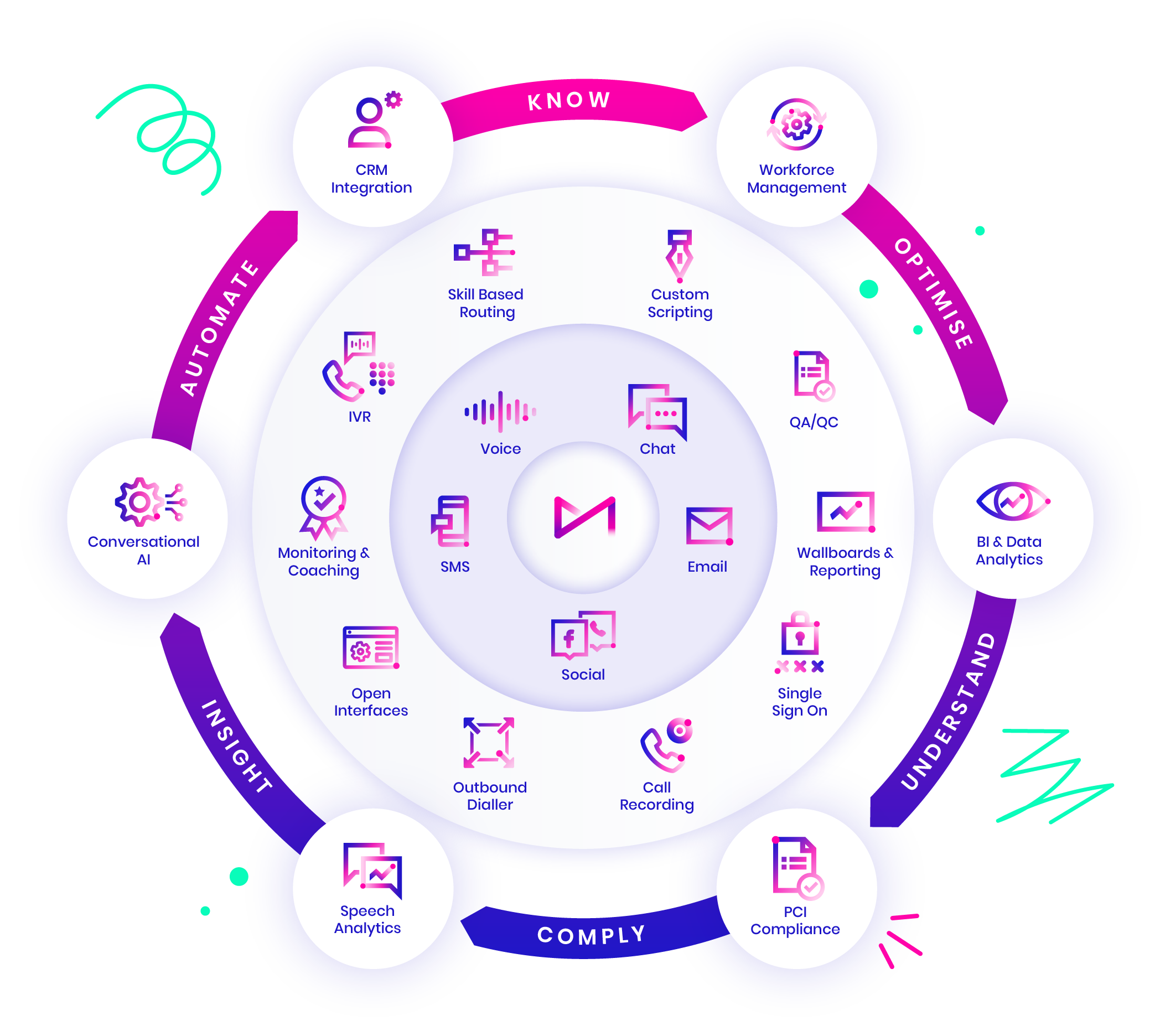 Features_ecosystem@2x Features_ecosystem@2x