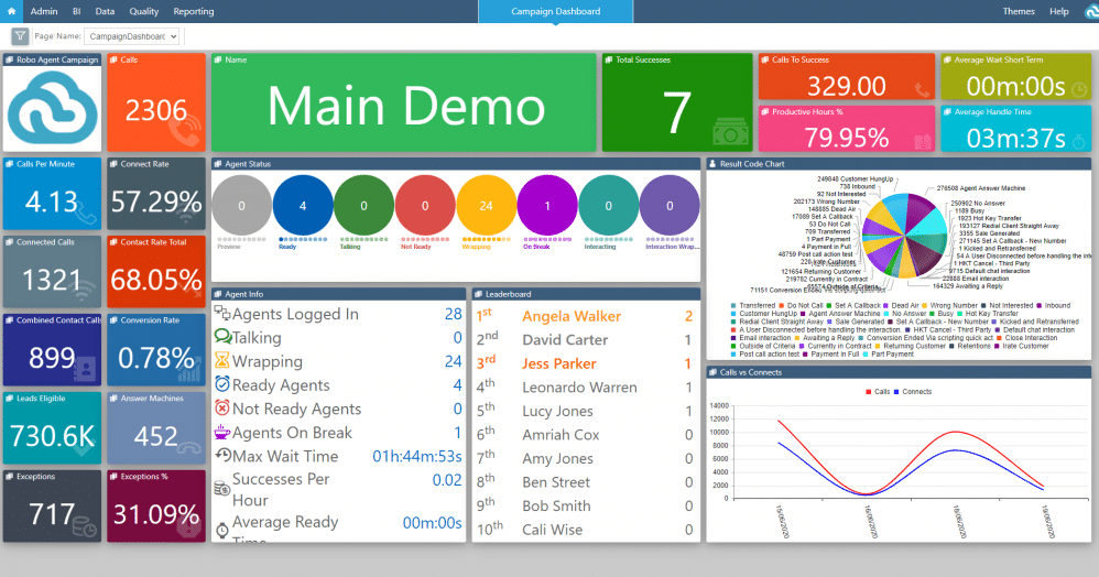dashboard interface dashboard interface