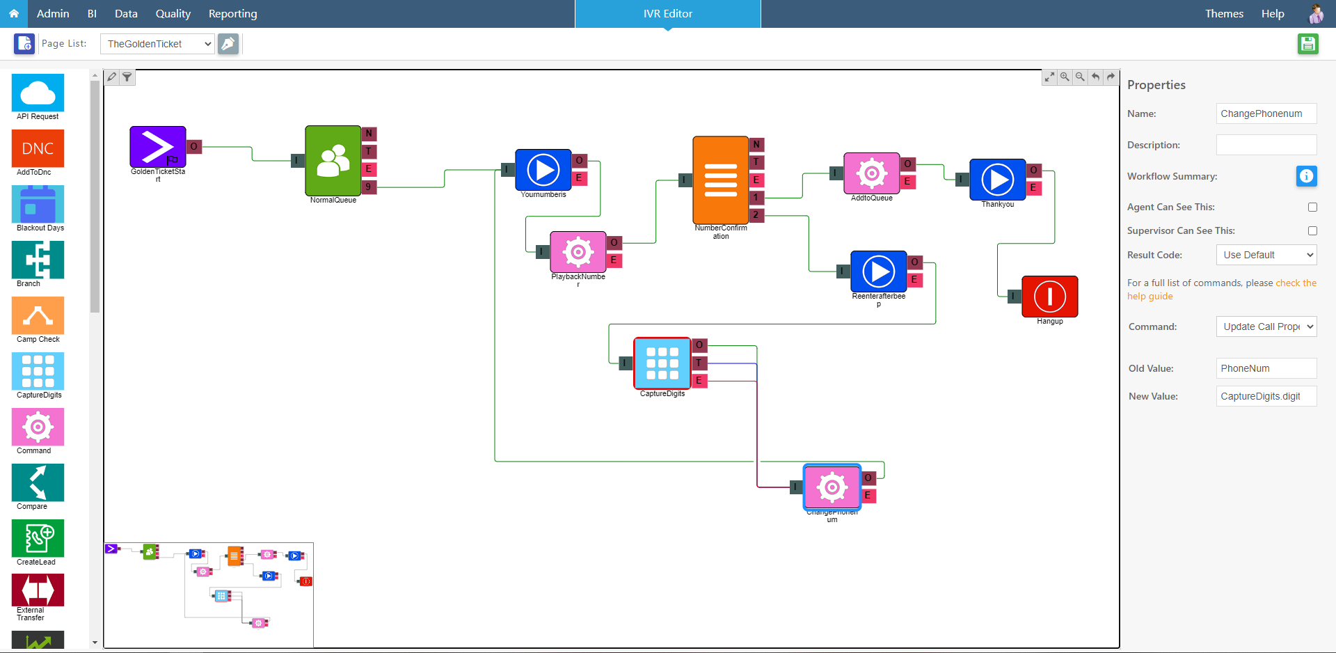 Graphical-IVR Graphical-IVR